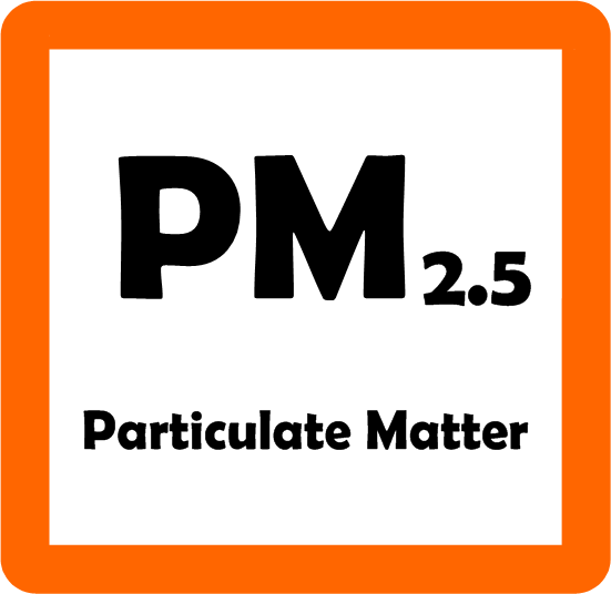 Mumbai Air Quality Forecasts