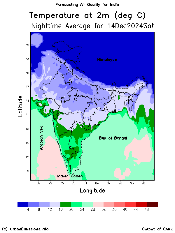 India - Air Quality Forecasts