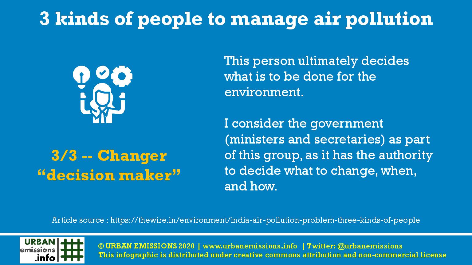 Air Quality Management