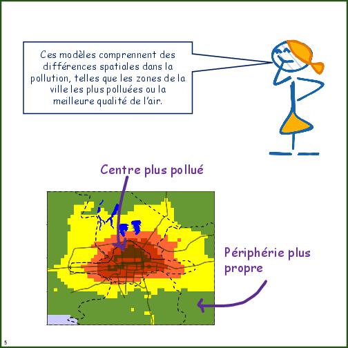 Primer on Air Pollution Monitoring