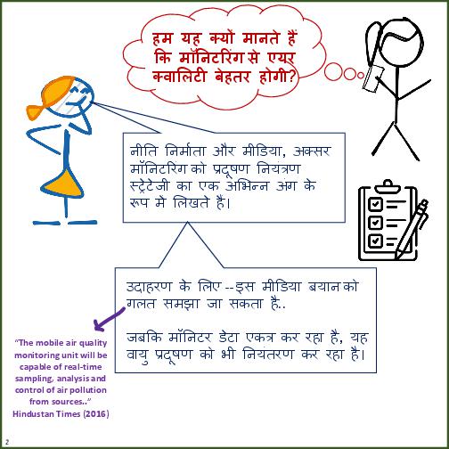 Primer on Air Pollution Monitoring