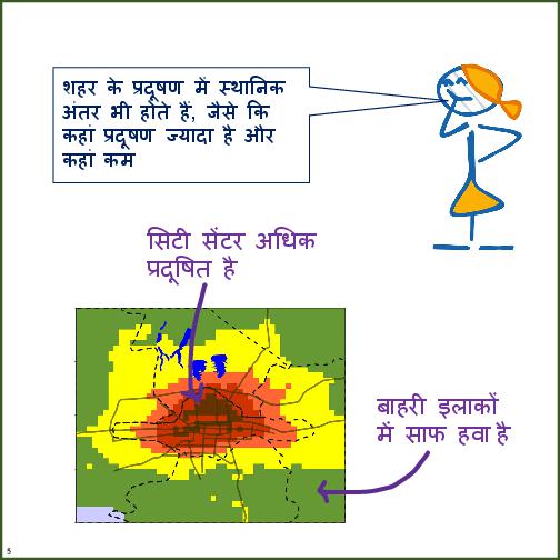 Primer on Air Pollution Monitoring