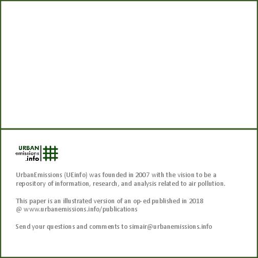 Primer on Air Pollution Monitoring