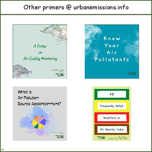 Primer on ABC's of Air Quality