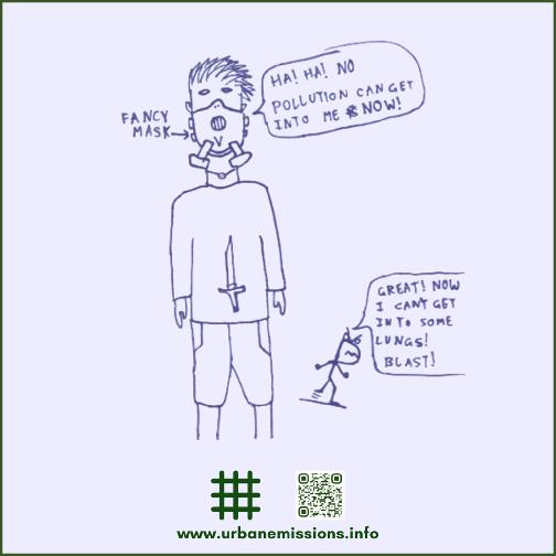 Primer on Know Your Air Pollutants