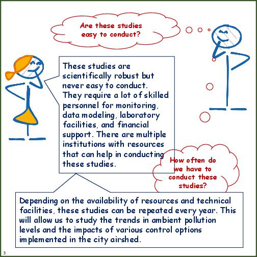 Primer on Source Apportionment