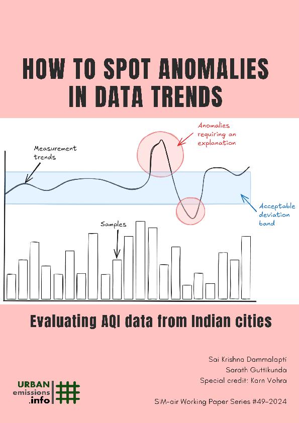 SIM-air Working Paper Series
