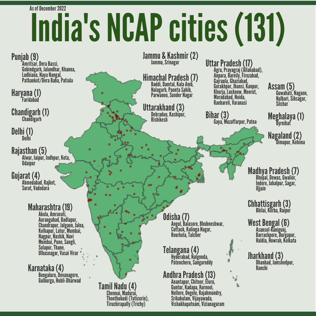 NCAP131 State Citynames 